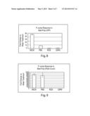 Method for Identifying Pre-Biotics and Compositions Containing the Same diagram and image