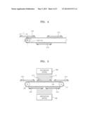 ROTATING TYPE THIN FILM DEPOSITION APPARATUS AND THIN FILM DEPOSITION     METHOD USED BY THE SAME diagram and image