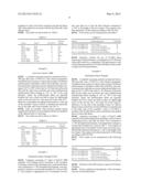 COMPOSITE MATERIALS diagram and image