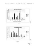 PRECISION WOOD PARTICLE FEEDSTOCKS diagram and image