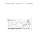 PHOTO-CURING OF THERMOPLASTIC COATINGS diagram and image