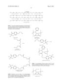 PHOTO-CURING OF THERMOPLASTIC COATINGS diagram and image