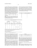 PHOTO-CURING OF THERMOPLASTIC COATINGS diagram and image