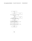 POWER GENERATION SYSTEM AND METHOD OF OPERATING THE SAME diagram and image