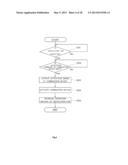 POWER GENERATION SYSTEM AND METHOD OF OPERATING THE SAME diagram and image