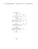 POWER GENERATION SYSTEM AND METHOD OF OPERATING THE SAME diagram and image