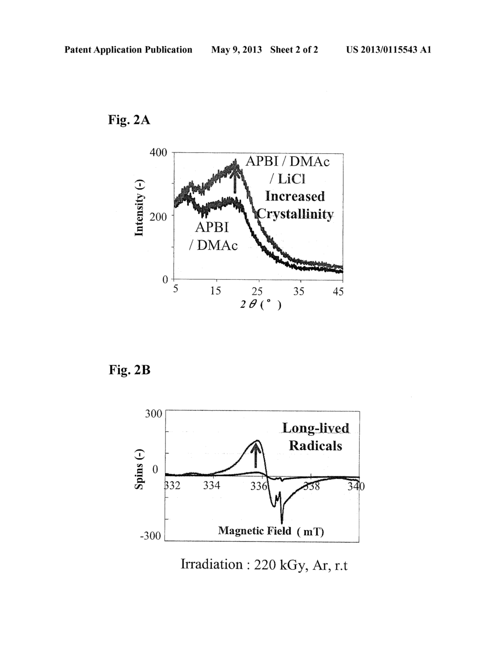 THERMOSTABLE POLYMER ELECTROLYTE MEMBRANE AND PROCESS FOR PRODUCING THE     SAME - diagram, schematic, and image 03