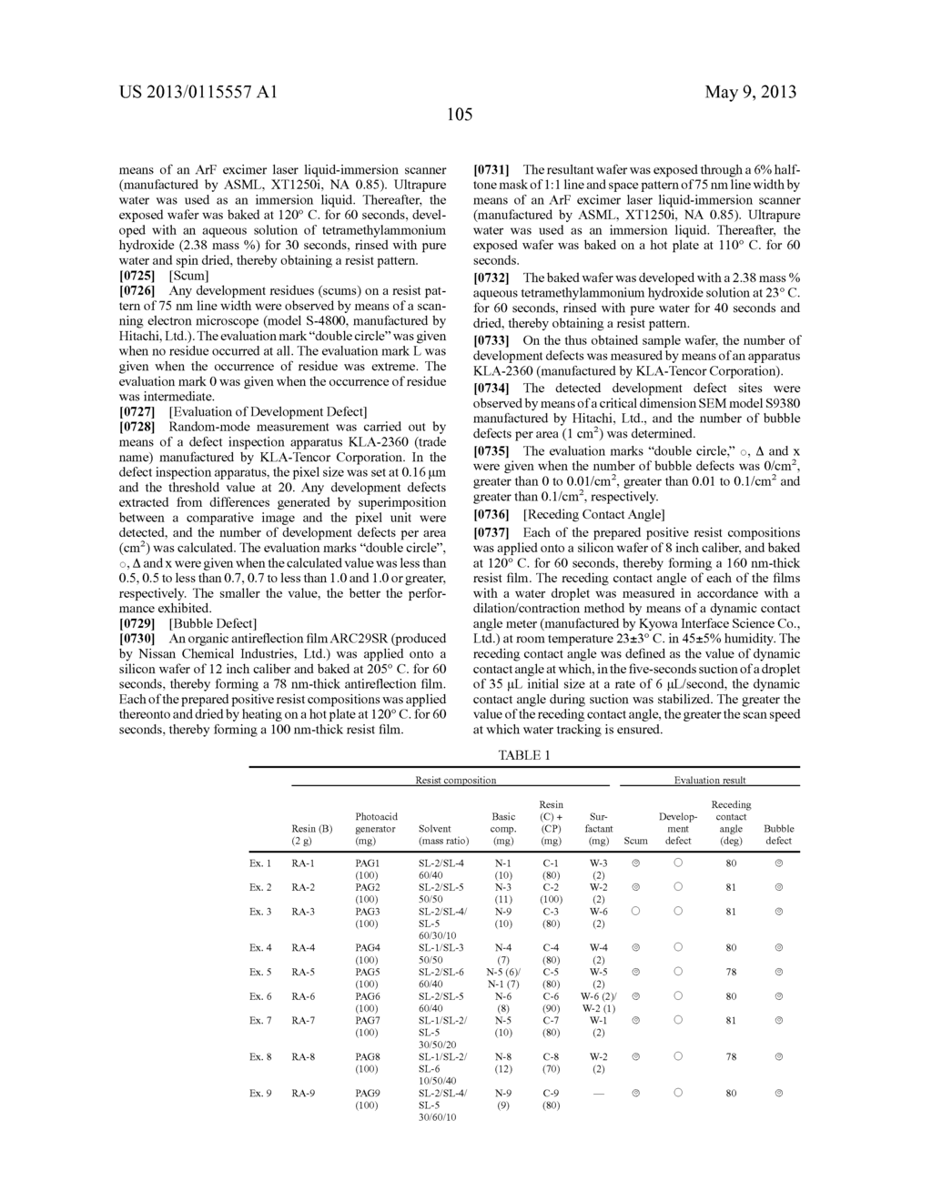 ACTINIC-RAY- OR RADIATION-SENSITIVE RESIN COMPOSITION, ACTINIC-RAY- OR     RADIATION-SENSITIVE FILM AND METHOD OF FORMING PATTERN - diagram, schematic, and image 107