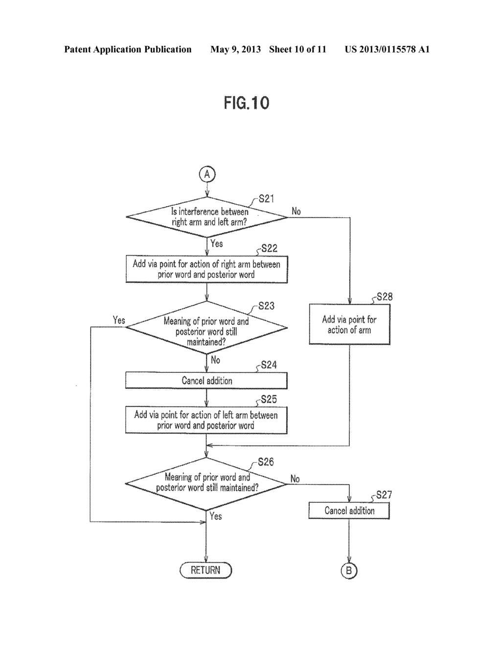 SIGN LANGUAGE ACTION GENERATING DEVICE AND COMMUNICATION ROBOT - diagram, schematic, and image 11