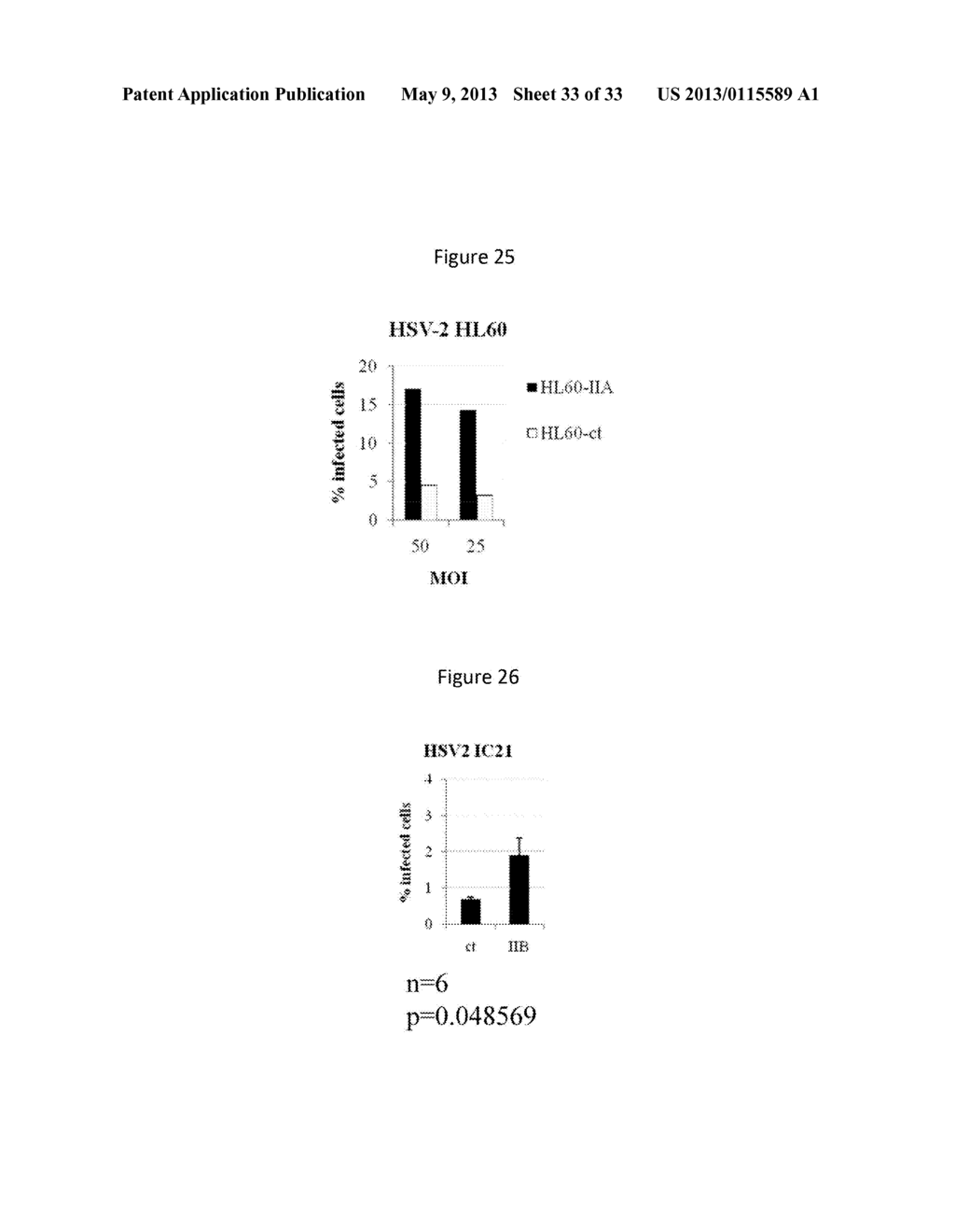 Pharmaceutical Composition for Treatment and Prevention of Herpes Virus     Infections - diagram, schematic, and image 34