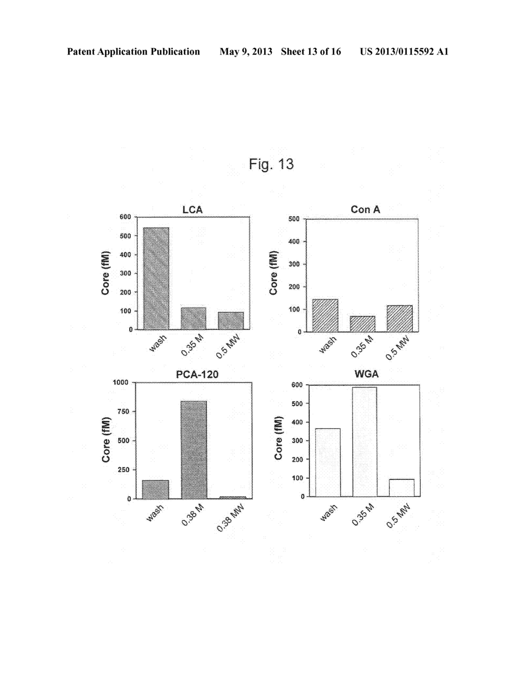 MODIFIED HUMAN HEPATITIS C VIRUS GENOMIC RNA THAT CAN BE AUTONOMOUSLY     REPLICATED - diagram, schematic, and image 14