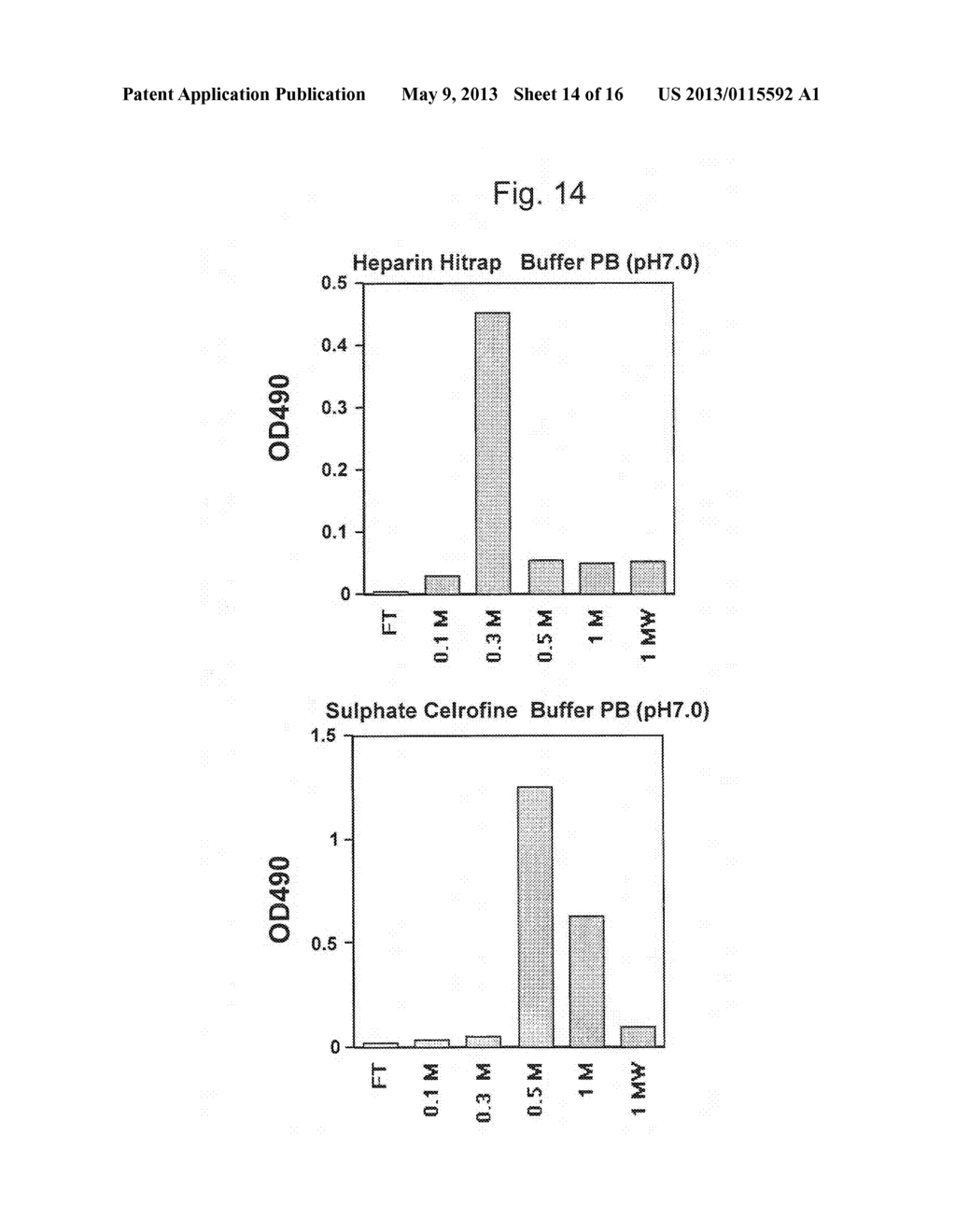 MODIFIED HUMAN HEPATITIS C VIRUS GENOMIC RNA THAT CAN BE AUTONOMOUSLY     REPLICATED - diagram, schematic, and image 15