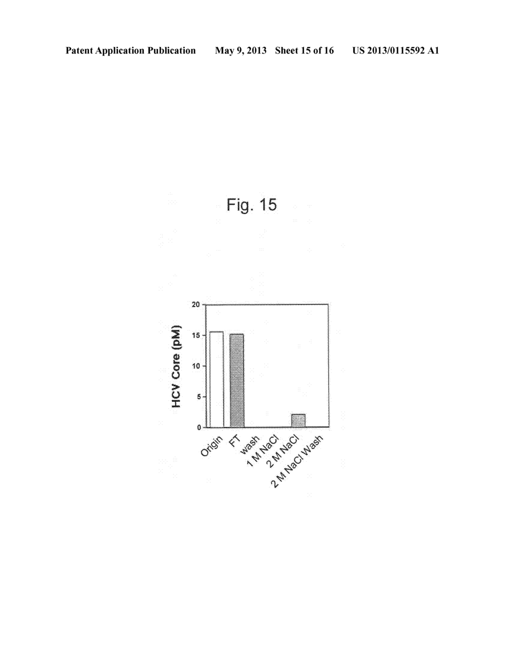 MODIFIED HUMAN HEPATITIS C VIRUS GENOMIC RNA THAT CAN BE AUTONOMOUSLY     REPLICATED - diagram, schematic, and image 16