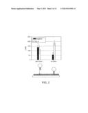 HIGH SPECIFICITY AND HIGH SENSITIVITY DETECTION BASED ON STERIC HINDRANCE     & ENZYME-RELATED SIGNAL AMPLIFICATION diagram and image