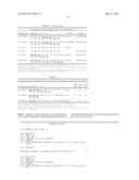 HIGH SPECIFICITY AND HIGH SENSITIVITY DETECTION BASED ON STERIC HINDRANCE     & ENZYME-RELATED SIGNAL AMPLIFICATION diagram and image