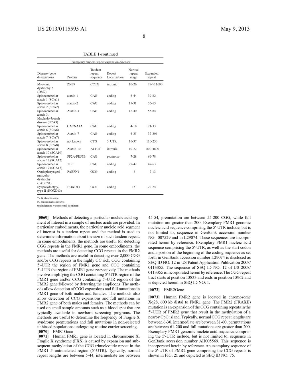 METHOD TO DETECT REPEAT SEQUENCE MOTIFS IN NUCLEIC ACID - diagram, schematic, and image 34