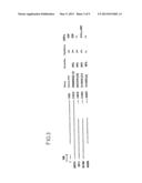 ENDOGENETIC RETROVIRAL SEQUENCES, ASSOCIATED WITH AUTOIMMUNE DISEASES OR     WITH PREGNANCY DISORDERS diagram and image