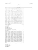 ENDOGENETIC RETROVIRAL SEQUENCES, ASSOCIATED WITH AUTOIMMUNE DISEASES OR     WITH PREGNANCY DISORDERS diagram and image