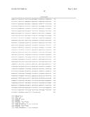 ENDOGENETIC RETROVIRAL SEQUENCES, ASSOCIATED WITH AUTOIMMUNE DISEASES OR     WITH PREGNANCY DISORDERS diagram and image