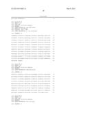 ENDOGENETIC RETROVIRAL SEQUENCES, ASSOCIATED WITH AUTOIMMUNE DISEASES OR     WITH PREGNANCY DISORDERS diagram and image