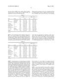 Methods and Kits for Detecting Circulating Cancer Stem Cells diagram and image