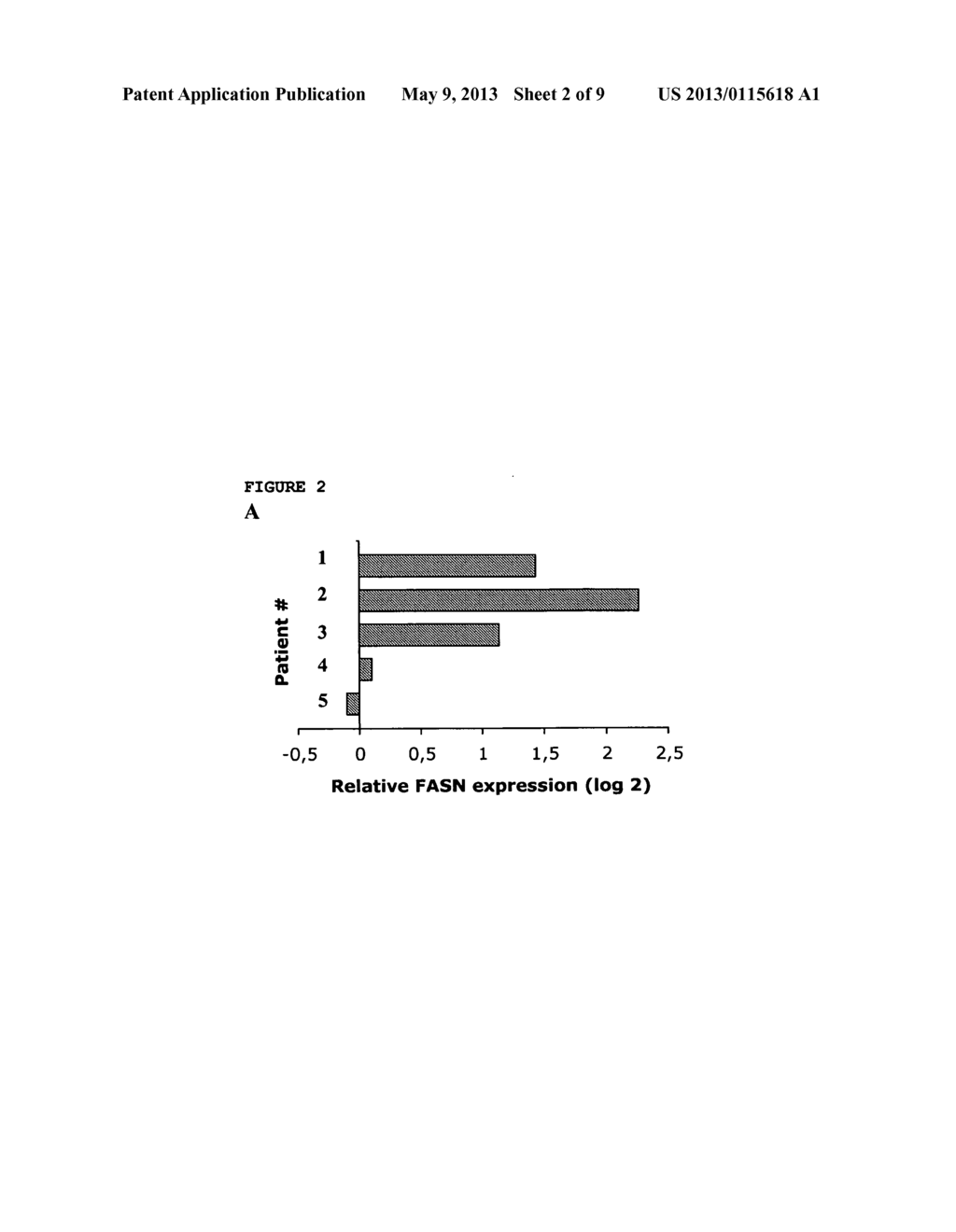 PHOSPHOLIPID PROFILING AND CANCER - diagram, schematic, and image 03