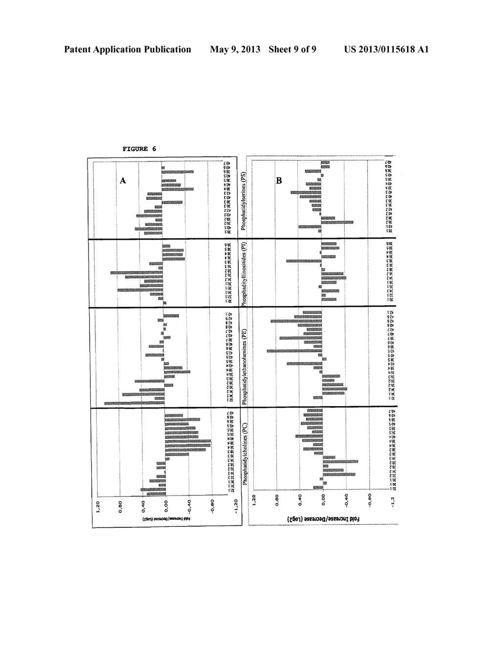 PHOSPHOLIPID PROFILING AND CANCER - diagram, schematic, and image 10