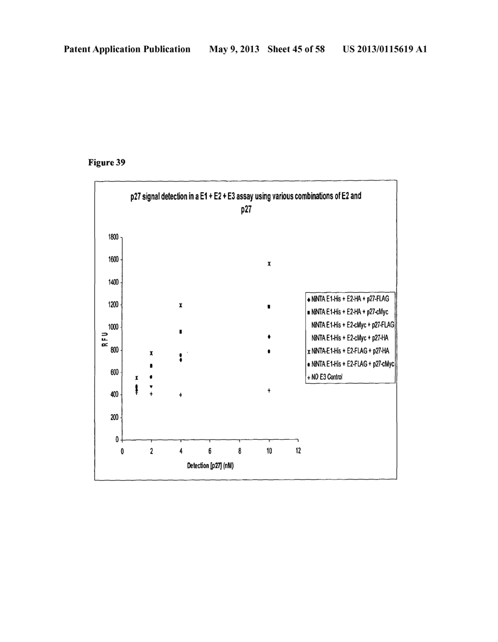 UBIQUITINATION ASSAY - diagram, schematic, and image 46