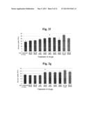 METHOD FOR SCREENING DIABETES TREATING AGENT diagram and image