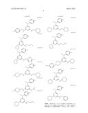 METHOD FOR SCREENING DIABETES TREATING AGENT diagram and image