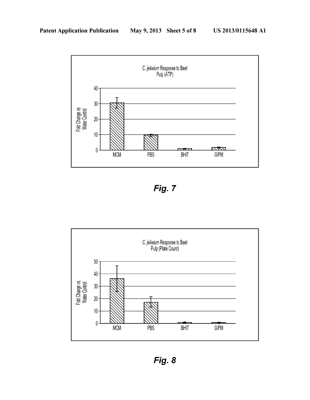 METHOD OF IDENTIFYING PREBIOTICS AND COMPOSITIONS CONTAINING THE SAME - diagram, schematic, and image 06