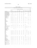 Methods and Reagents for Metabolomics and Histology in a Biological Sample     and a Kit for the Same diagram and image