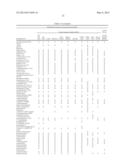 Methods and Reagents for Metabolomics and Histology in a Biological Sample     and a Kit for the Same diagram and image