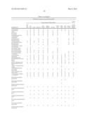 Methods and Reagents for Metabolomics and Histology in a Biological Sample     and a Kit for the Same diagram and image