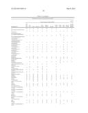 Methods and Reagents for Metabolomics and Histology in a Biological Sample     and a Kit for the Same diagram and image