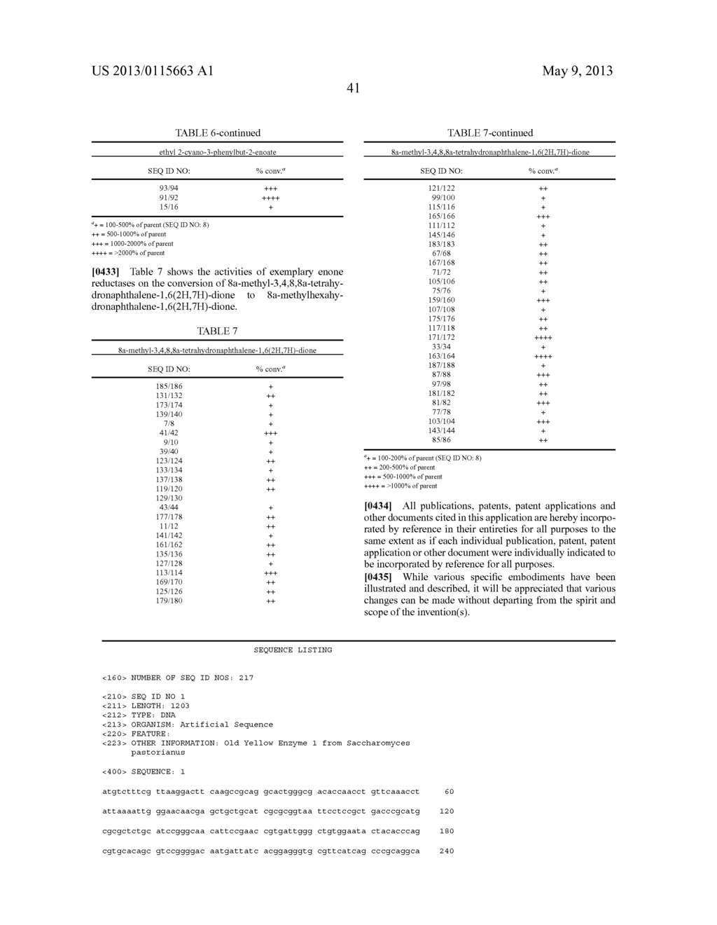 ENONE REDUCTASES - diagram, schematic, and image 48