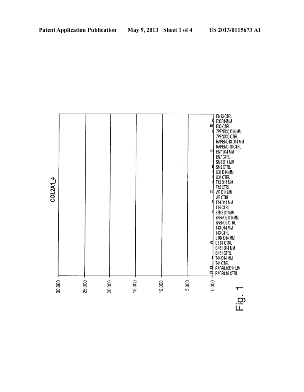 Methods of Screening Embryonic Progenitor Cell Lines - diagram, schematic, and image 02