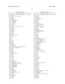 Methods of Screening Embryonic Progenitor Cell Lines diagram and image