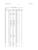 Methods of Screening Embryonic Progenitor Cell Lines diagram and image