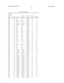 Methods of Screening Embryonic Progenitor Cell Lines diagram and image