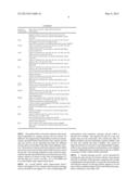 High Fidelity Restriction Endonucleases diagram and image