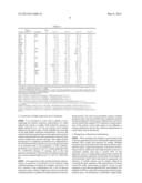 High Fidelity Restriction Endonucleases diagram and image