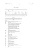 High Fidelity Restriction Endonucleases diagram and image