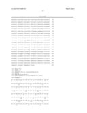 High Fidelity Restriction Endonucleases diagram and image