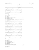 High Fidelity Restriction Endonucleases diagram and image