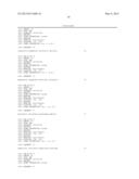 High Fidelity Restriction Endonucleases diagram and image