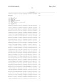 High Fidelity Restriction Endonucleases diagram and image