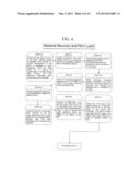 POST PROTEIN HYDROLYSIS REMOVAL OF A POTENT RIBONUCLEASE INHIBITOR AND THE     ENZYMATIC CAPTURE OF DNA diagram and image