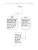 POST PROTEIN HYDROLYSIS REMOVAL OF A POTENT RIBONUCLEASE INHIBITOR AND THE     ENZYMATIC CAPTURE OF DNA diagram and image