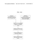 POST PROTEIN HYDROLYSIS REMOVAL OF A POTENT RIBONUCLEASE INHIBITOR AND THE     ENZYMATIC CAPTURE OF DNA diagram and image